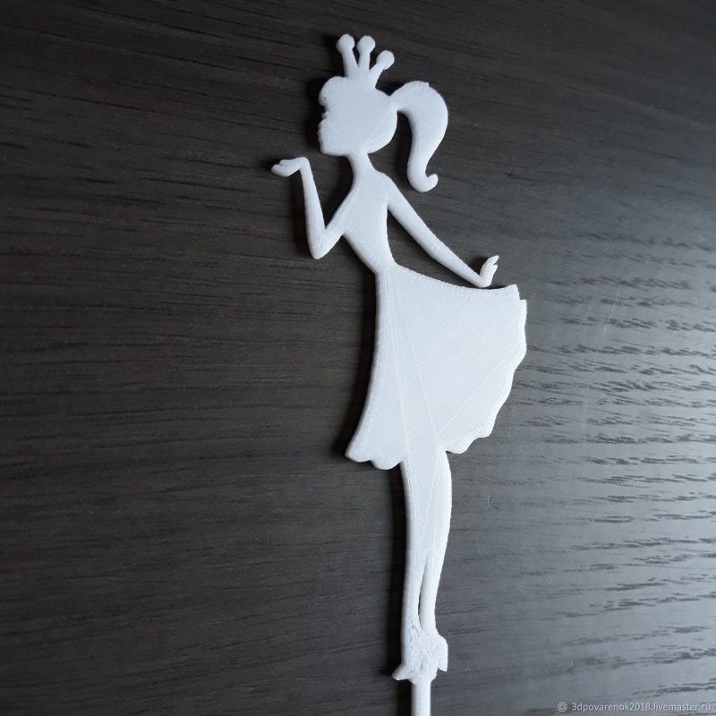 Топперы принцессы для торта