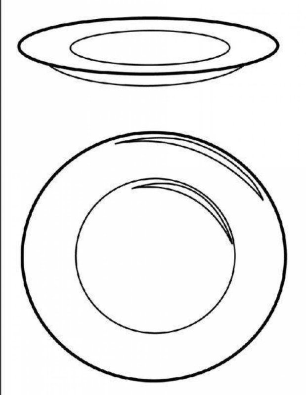 Посуда раскраска тарелка