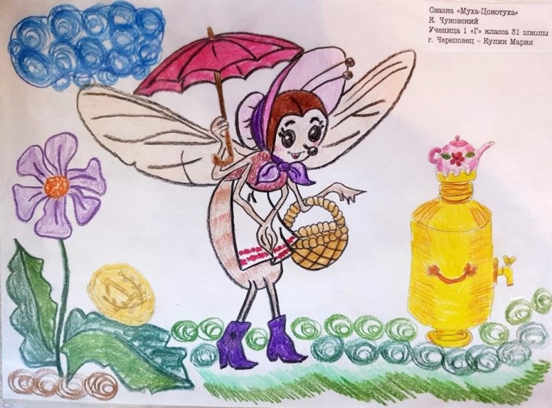 Сказки Чуковского Муха Цокотуха