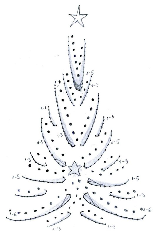 Изонить схемы