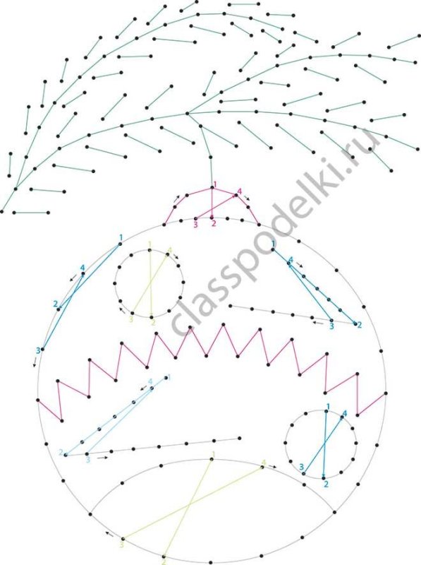 Изонить новогодние схемы с цифрами для начинающих шары