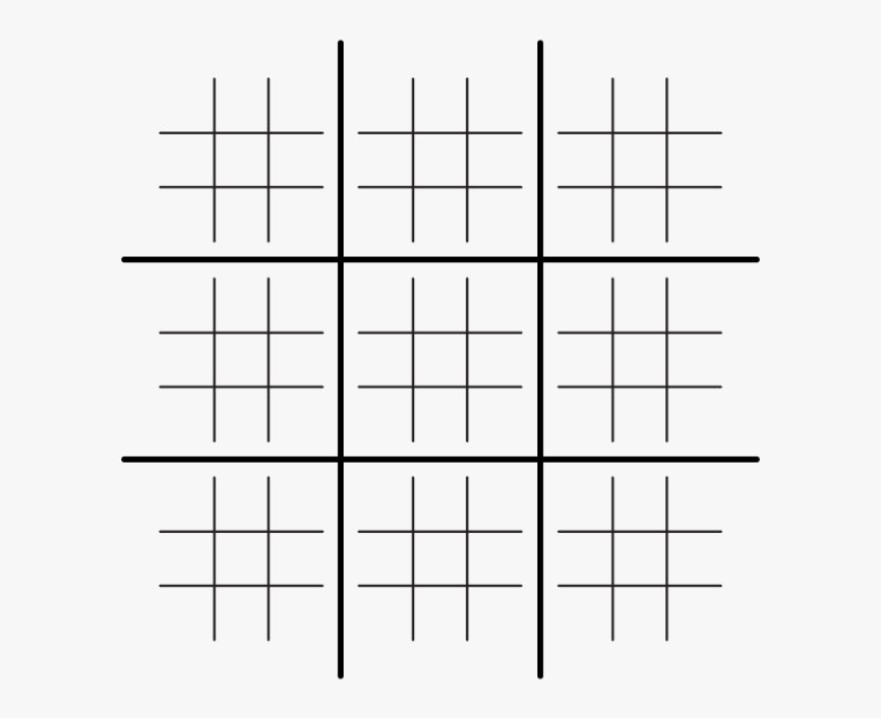 Поле для крестиков ноликов 3 на 3