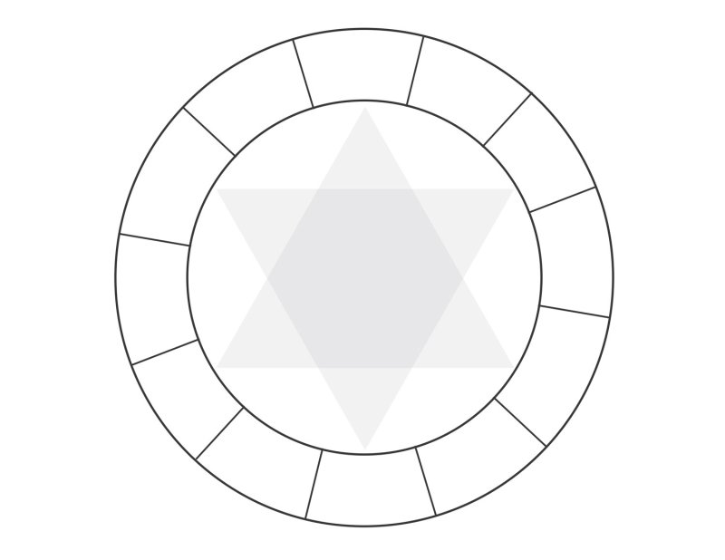 Цветовой круг шаблон