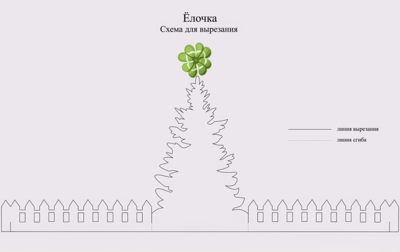 Елочка схема для вырезания