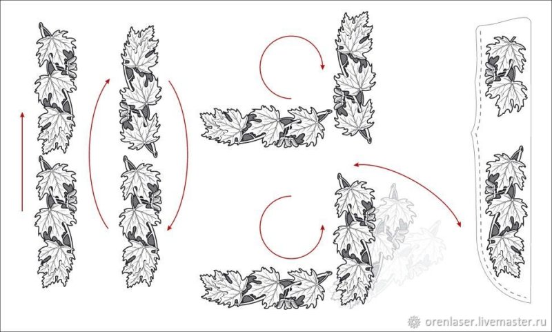 Узоры для травления