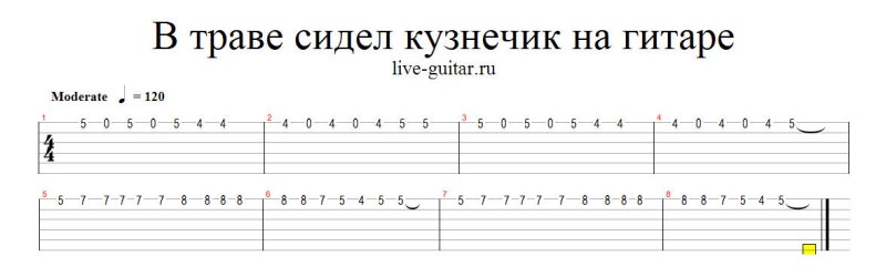 Кузнечик на укулеле на 1 струне для начинающих