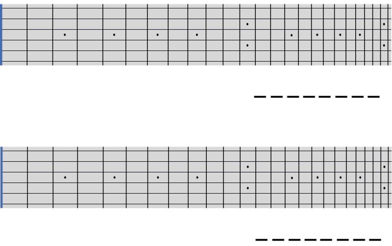 Схема грифа гитары без нот