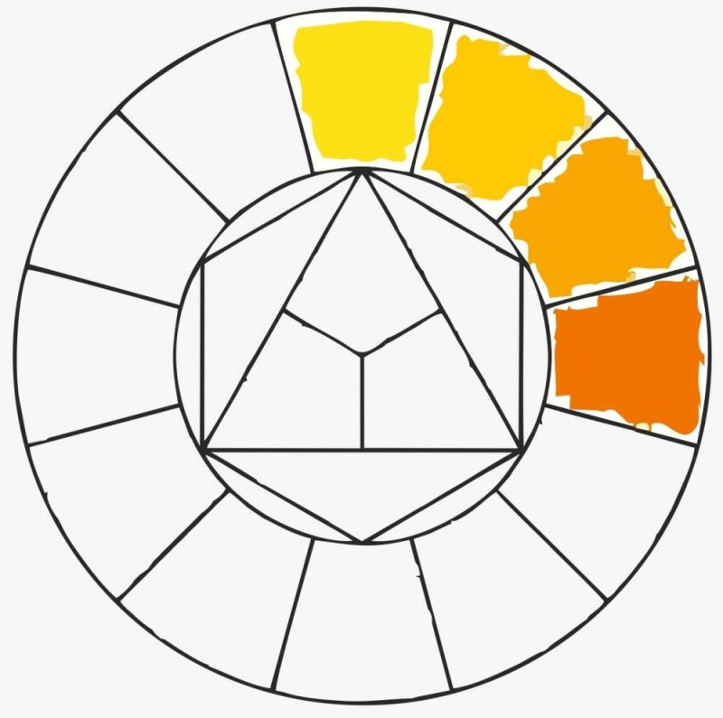 Цветовой круг шаблон для печати