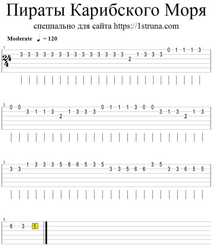 Пираты Карибского моря на укулеле табы