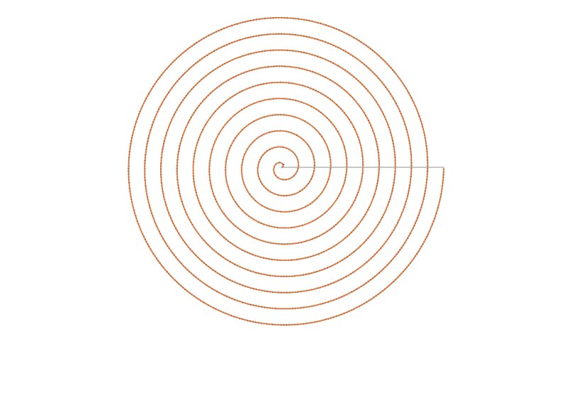 Спираль по кругу для вырезания