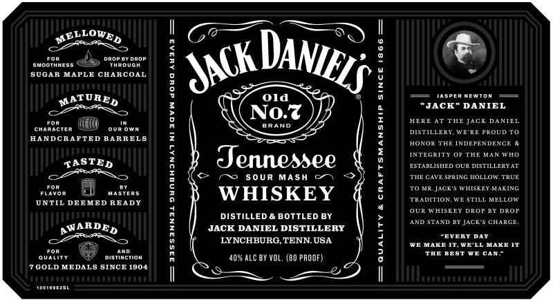 Макет Джек Дэниэлс вектор