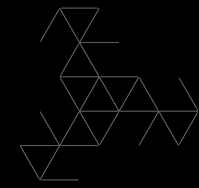 Дельтоидальный икоситетраэдр