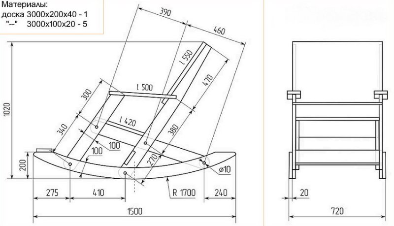 Чертежи кресла качалки с размерами из дерева своими руками