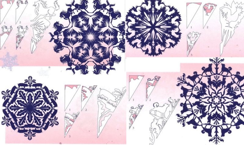 Схемы снежинок