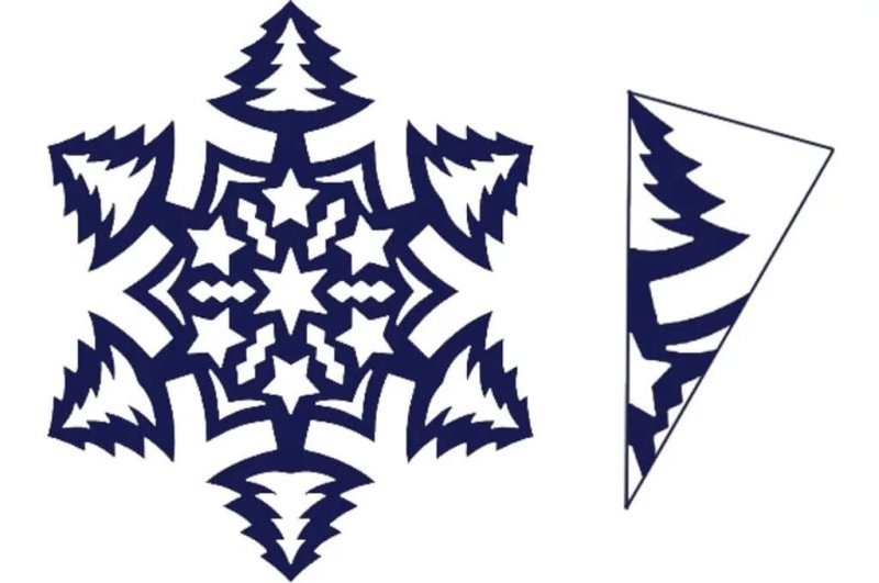 Снежинки из бумаги трафареты