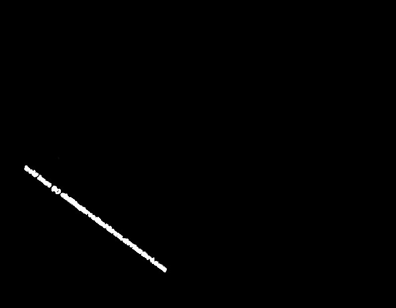 Нарисовать бегущего волка