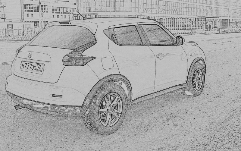 Nissan Juke Blueprints