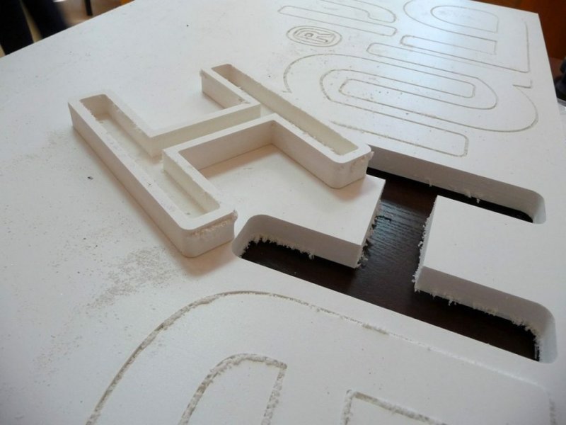 Объемные буквы