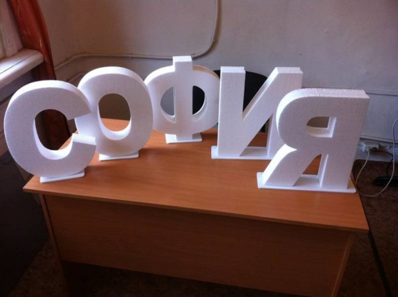 Объемные буквы