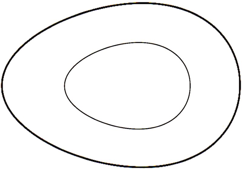 Овал трафарет