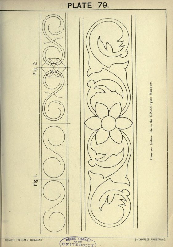 Орнаменты для резьбы по дереву