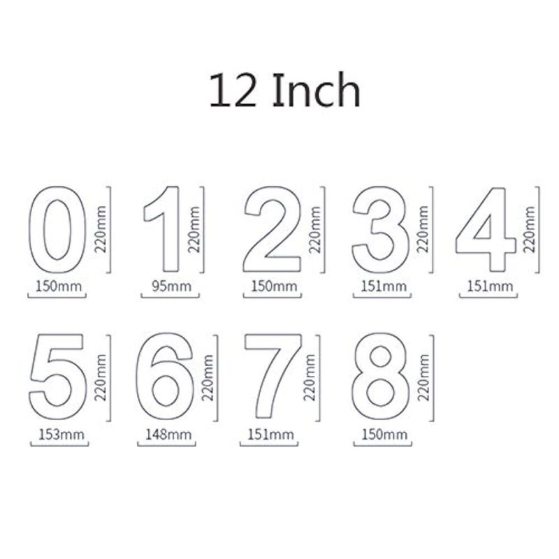 Трафарет цифр для торта большие с размерами