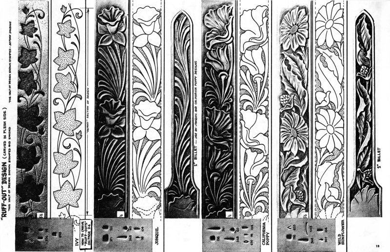 Узоры для травления на металле