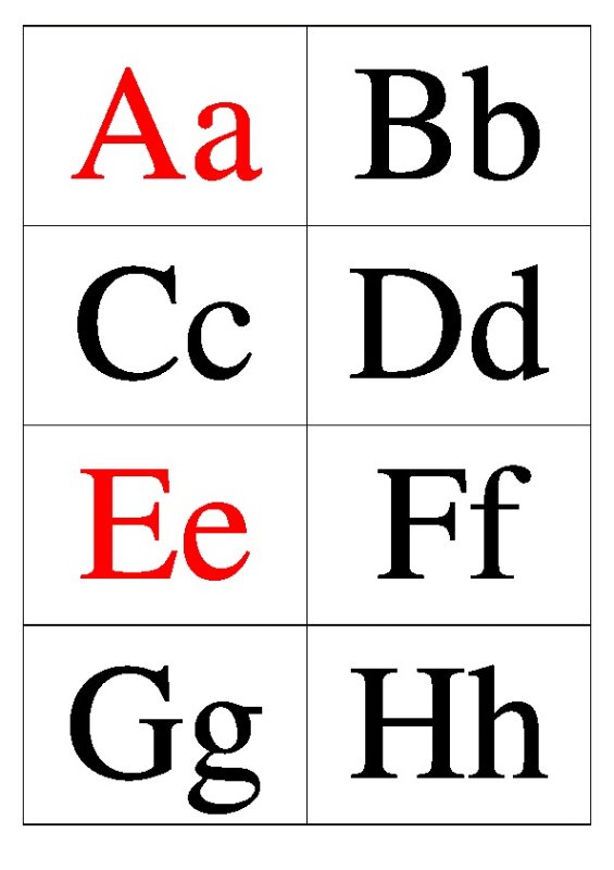 Английские буквы и звуки карточки