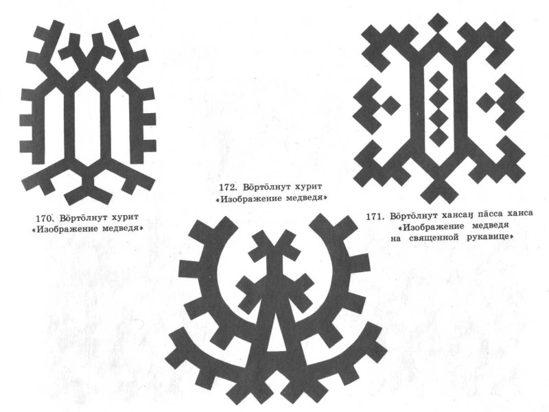 Орнамент Глухарка Ханты и манси