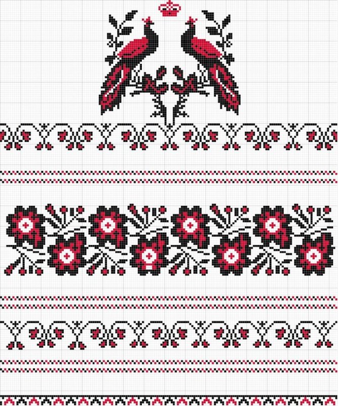 Орнаменты вышивки казачьей Кубанской вышивки