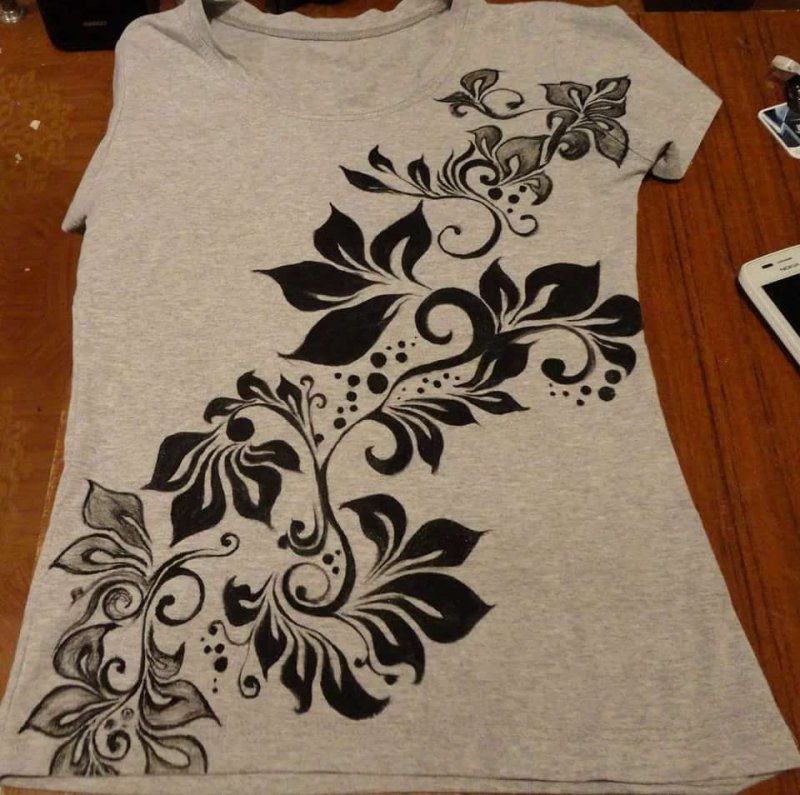 Роспись одежды