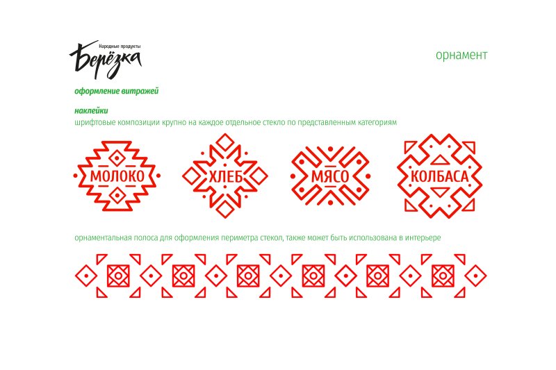 Национальный орнамент Удмуртии