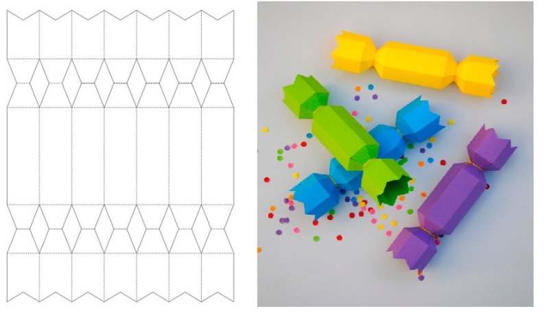 Развертка подарочной коробки