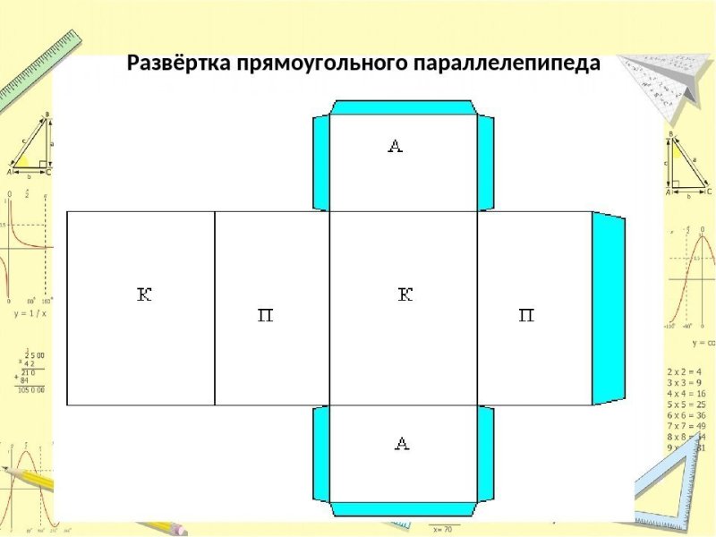 Как построить развертку прямоугольного параллелепипеда