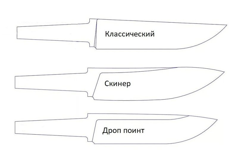 Дроп поинт нож чертеж