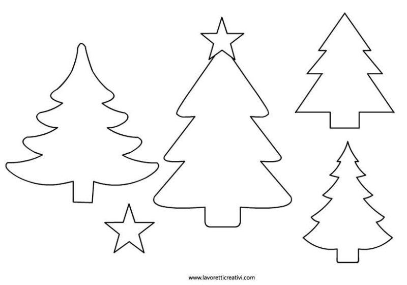 Шаблон елки