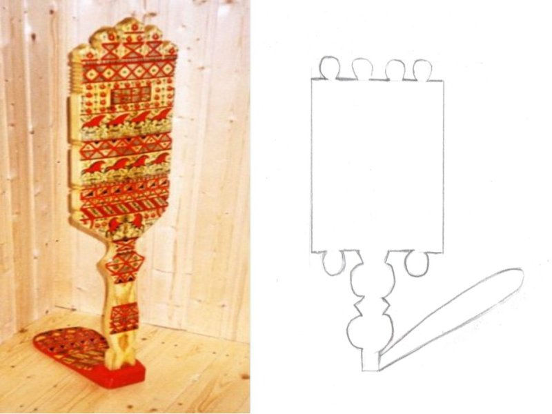 Прялка с мезенской росписью 5 класс