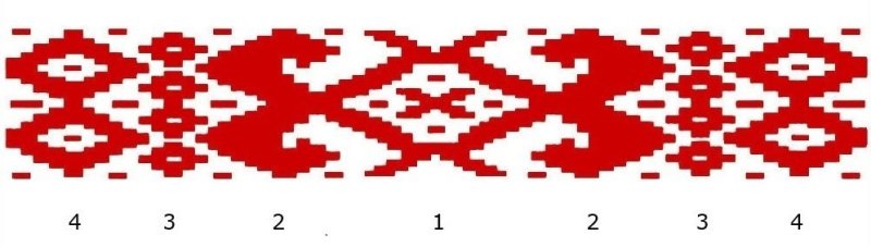 Белорусский орнамент в полосе