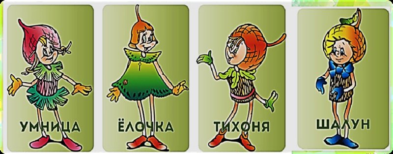 Герои Эколят умница шалун тихоня елочка