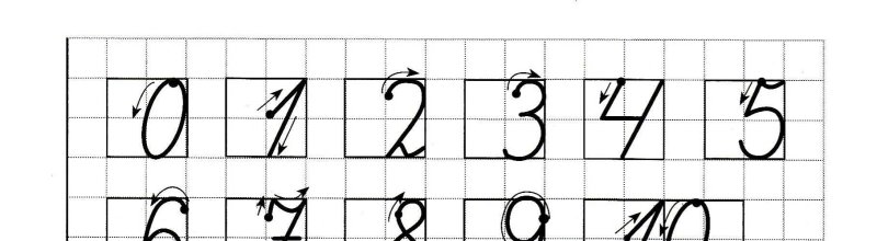 Правильное написание ц