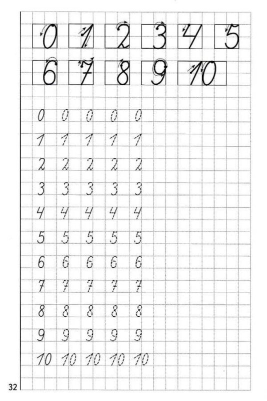 Прописи цифры от 1 до 6 для дошкольников