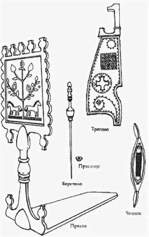 Прялка деревянная в древней Руси