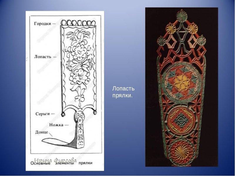 Лопасть прялки