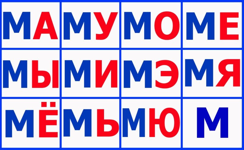 Карточки буквы и слоги
