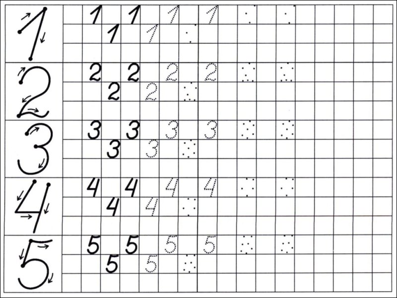 Прописи цифры от 1 до 5 для дошкольников