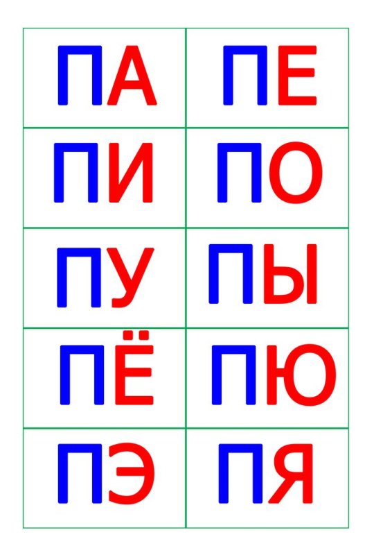 Слоги для чтения