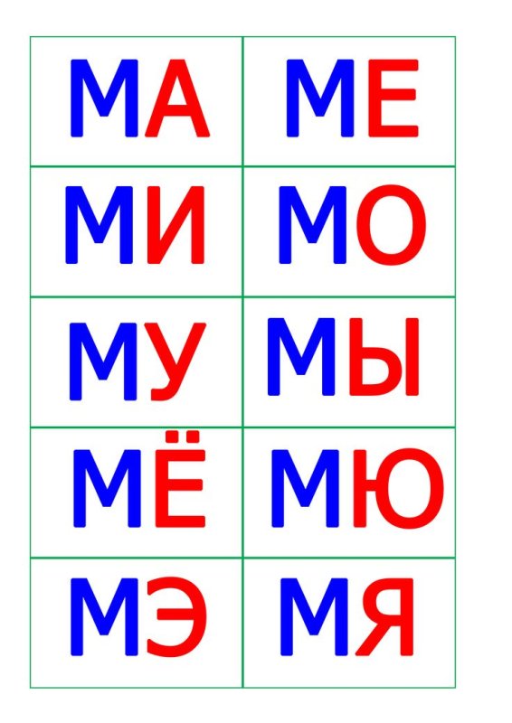 Слоги для малышей карточки