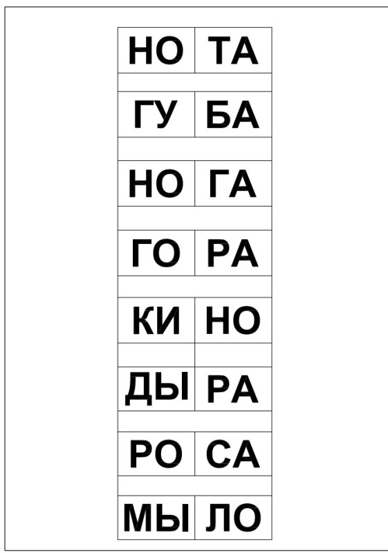 Карточки слоги