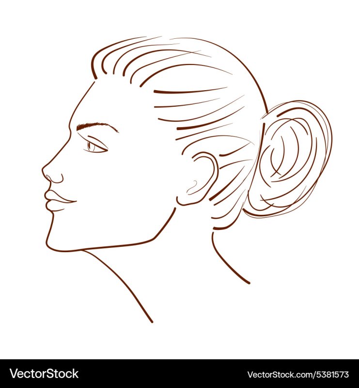 Рисование лица в профиль