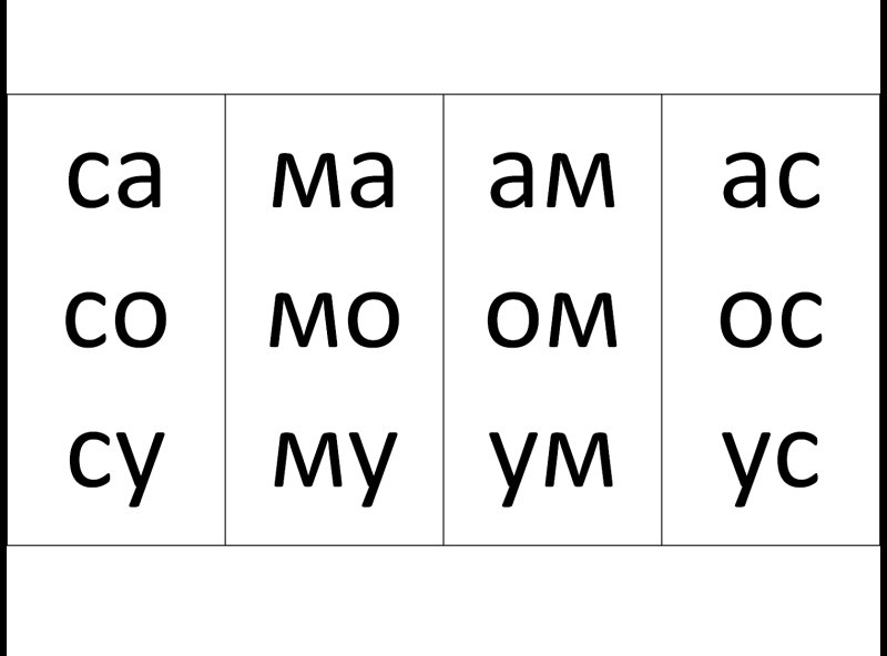 Слоговые карточки для чтения
